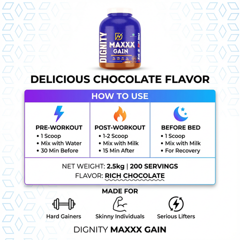 Maxxx Gainer – Build Mass | 3kg