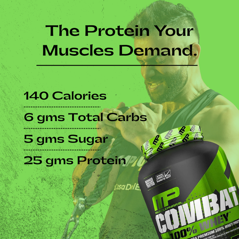 MusclePharm Combat 100% Whey Protein Mocha Cappuccino | Premium Muscle Recovery Protein